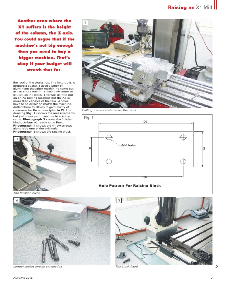 Model Engineers 2015-233